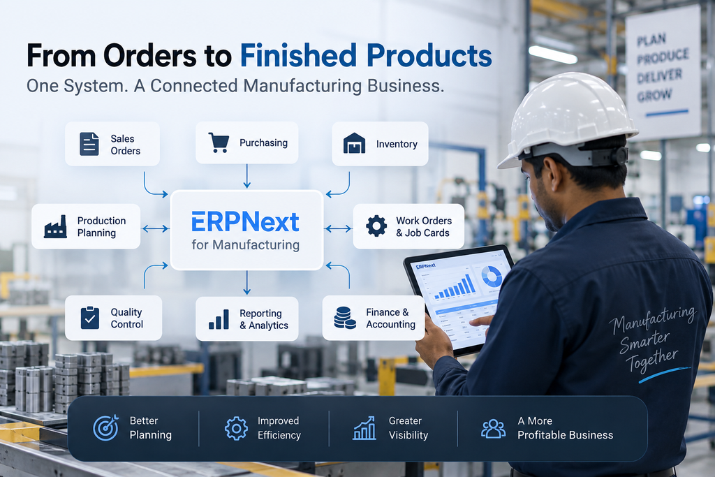 ERPNext manufacturing software connecting production, inventory, purchasing, quality, sales and finance